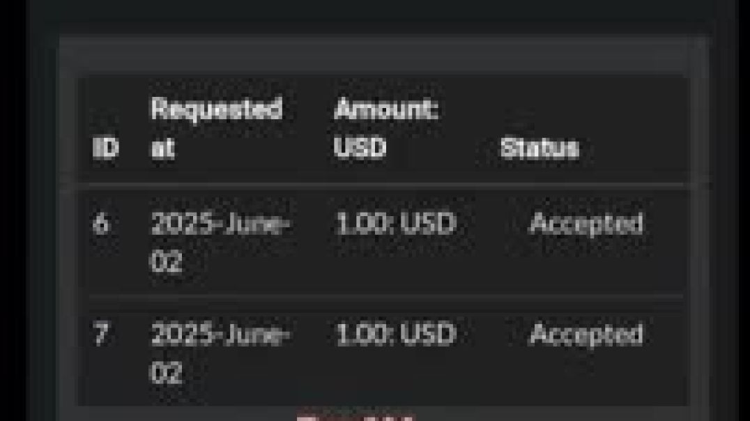 Youtufxbd Payment pruf(360P)